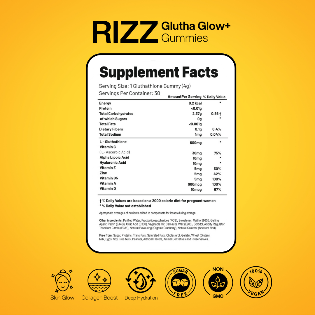 Medzzi Rizz Glutathione Gummies