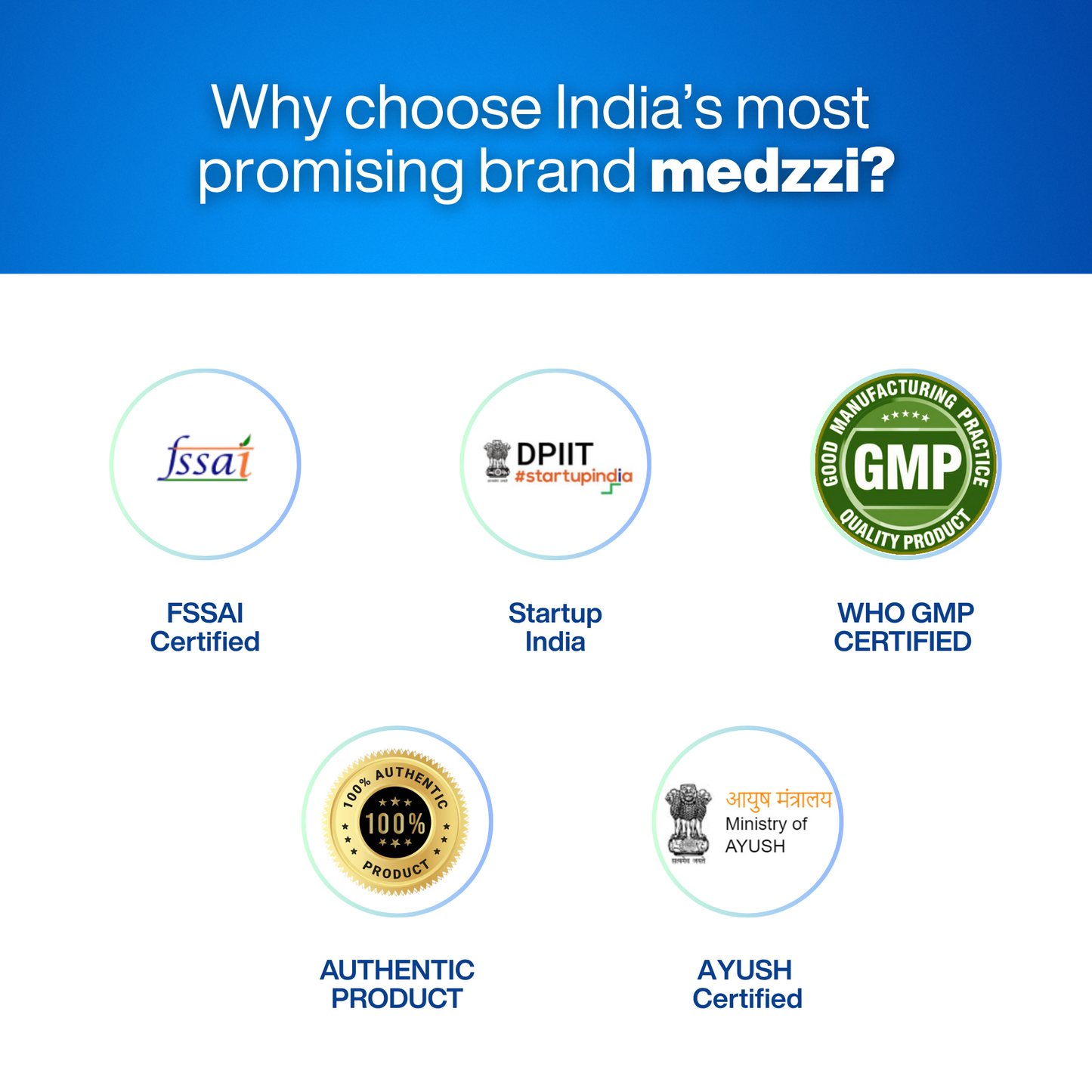 medzzi Men's Health Tablets