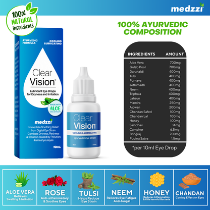 Clear Vision Eye Drops