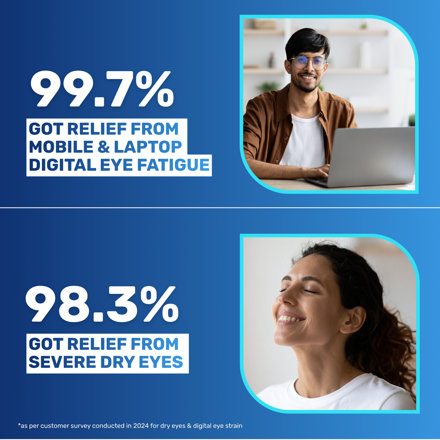 Medzzi Clear Vision Tablets