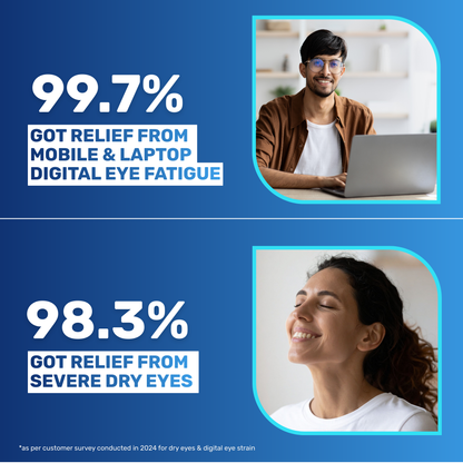 Medzzi Clear Vision Tablets