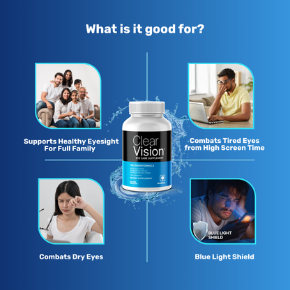 Medzzi Clear Vision Tablets