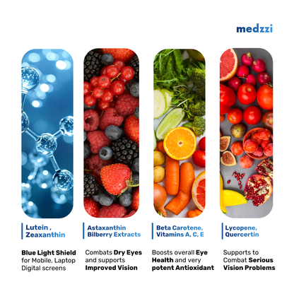 Medzzi Clear Vision Tablets