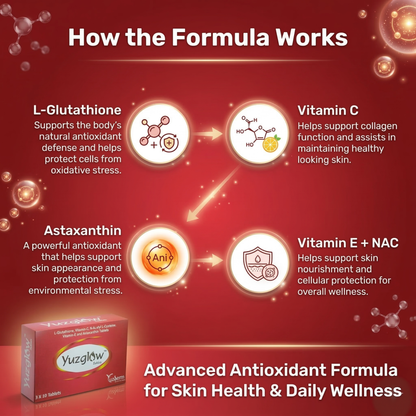 Yuzglow Gluthatione Tablets