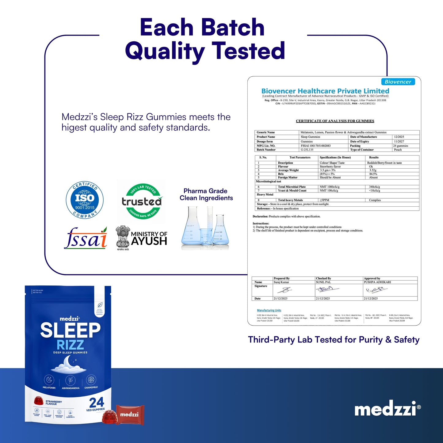 Medzzi Sleep Rizz Gummies