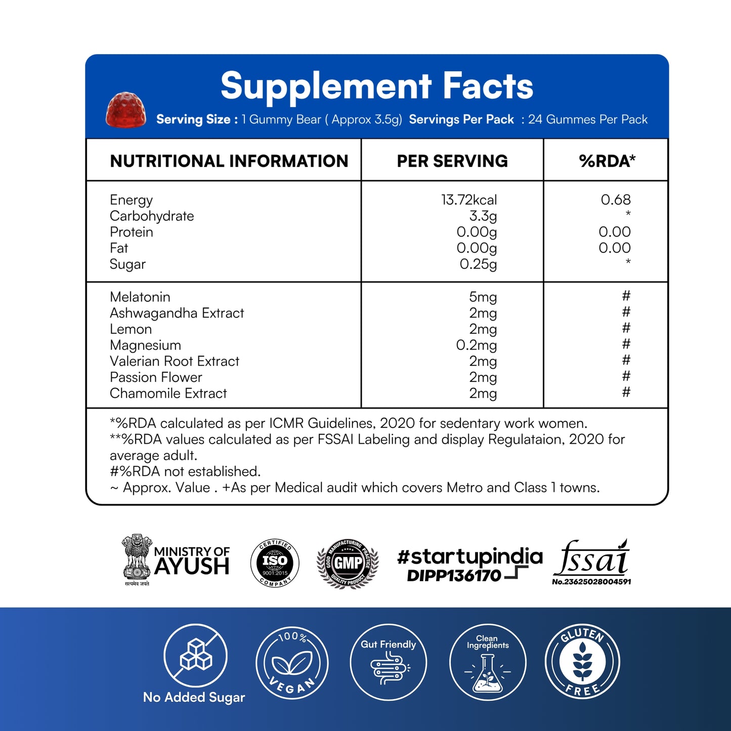 Medzzi Sleep Rizz Gummies