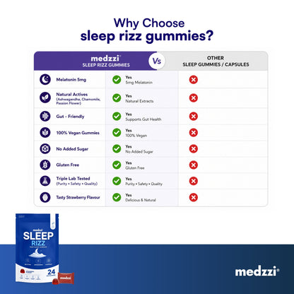 Medzzi Sleep Rizz Gummies