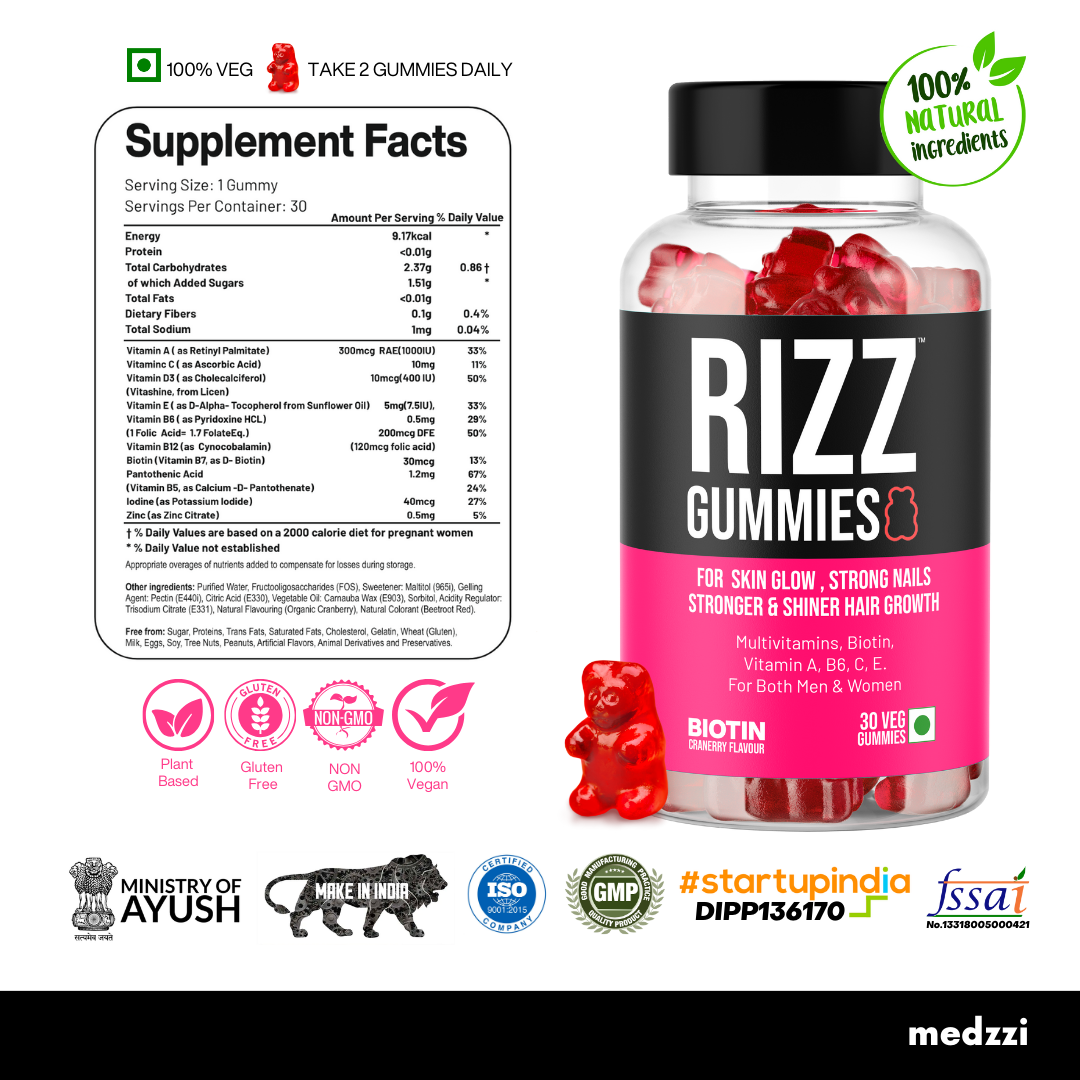 medzzi Rizz Hair Gummies